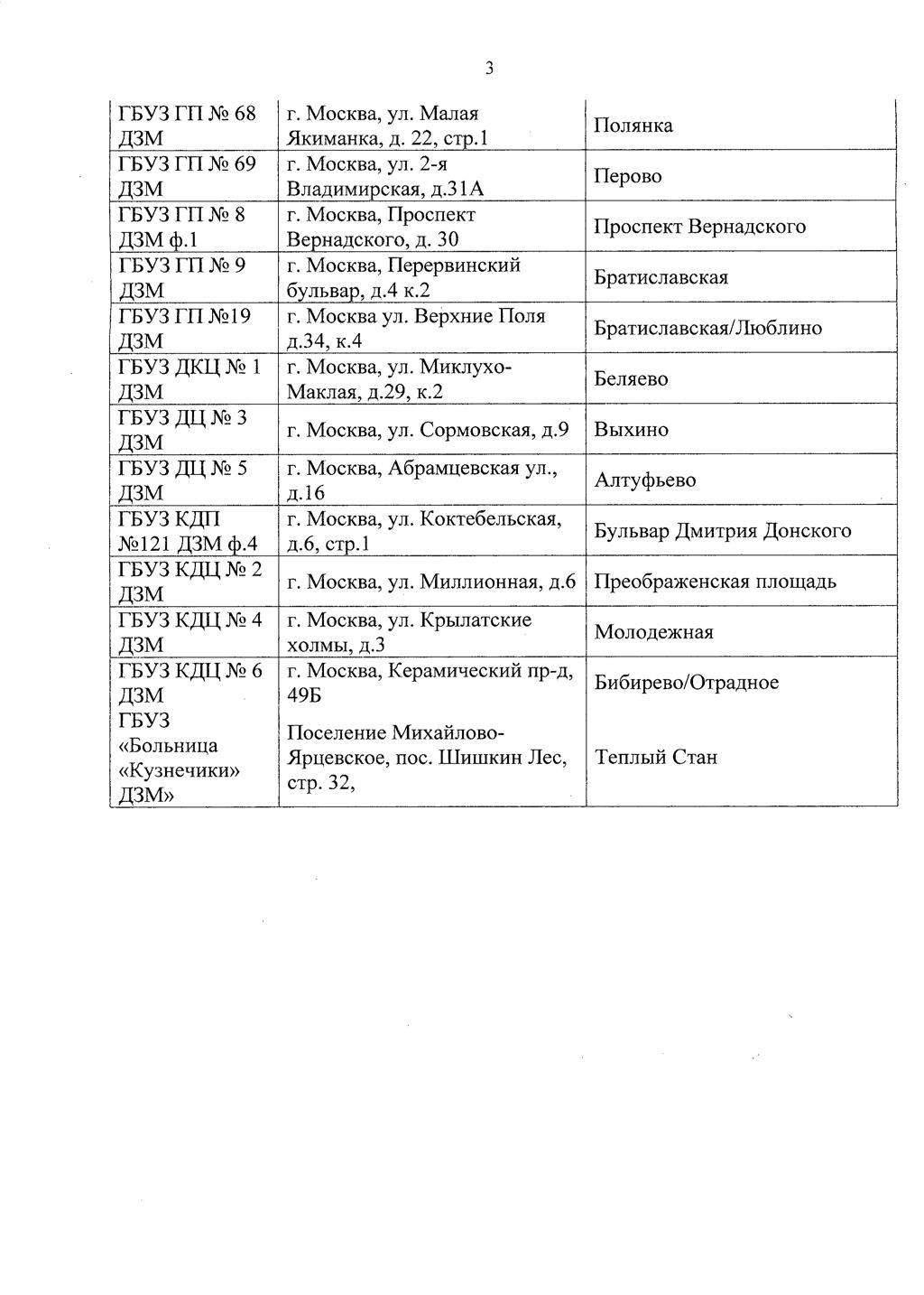 В рамках Всероссийской акции "Стоп ВИЧ/СПИД" состоится Московская неделя профилактики ВИЧ-инфекции "Москва против СПИДа! Территория здравого смысла", приуроченная ко Всемирному дню памяти умерших от СПИДа.