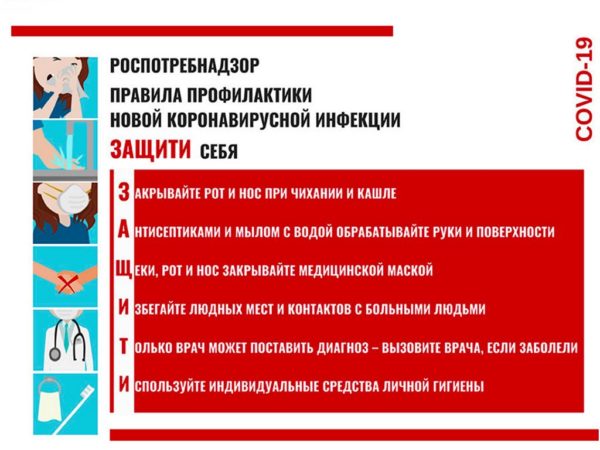 Правила профилактики новой коронавирусной инфекции COVID-19
