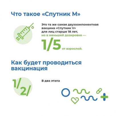 ⚡️ Коротко о третьей фазе клинического исследования вакцины для подростков "Спутник М" — в инфографике