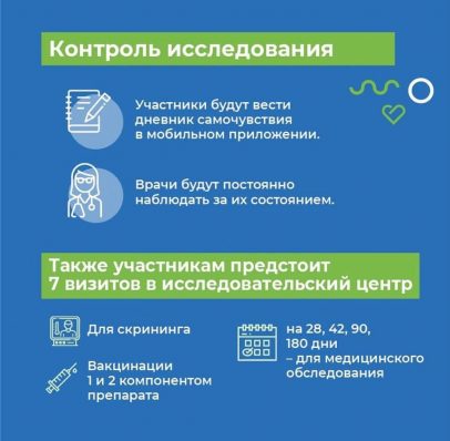 ⚡️ Коротко о третьей фазе клинического исследования вакцины для подростков "Спутник М" — в инфографике