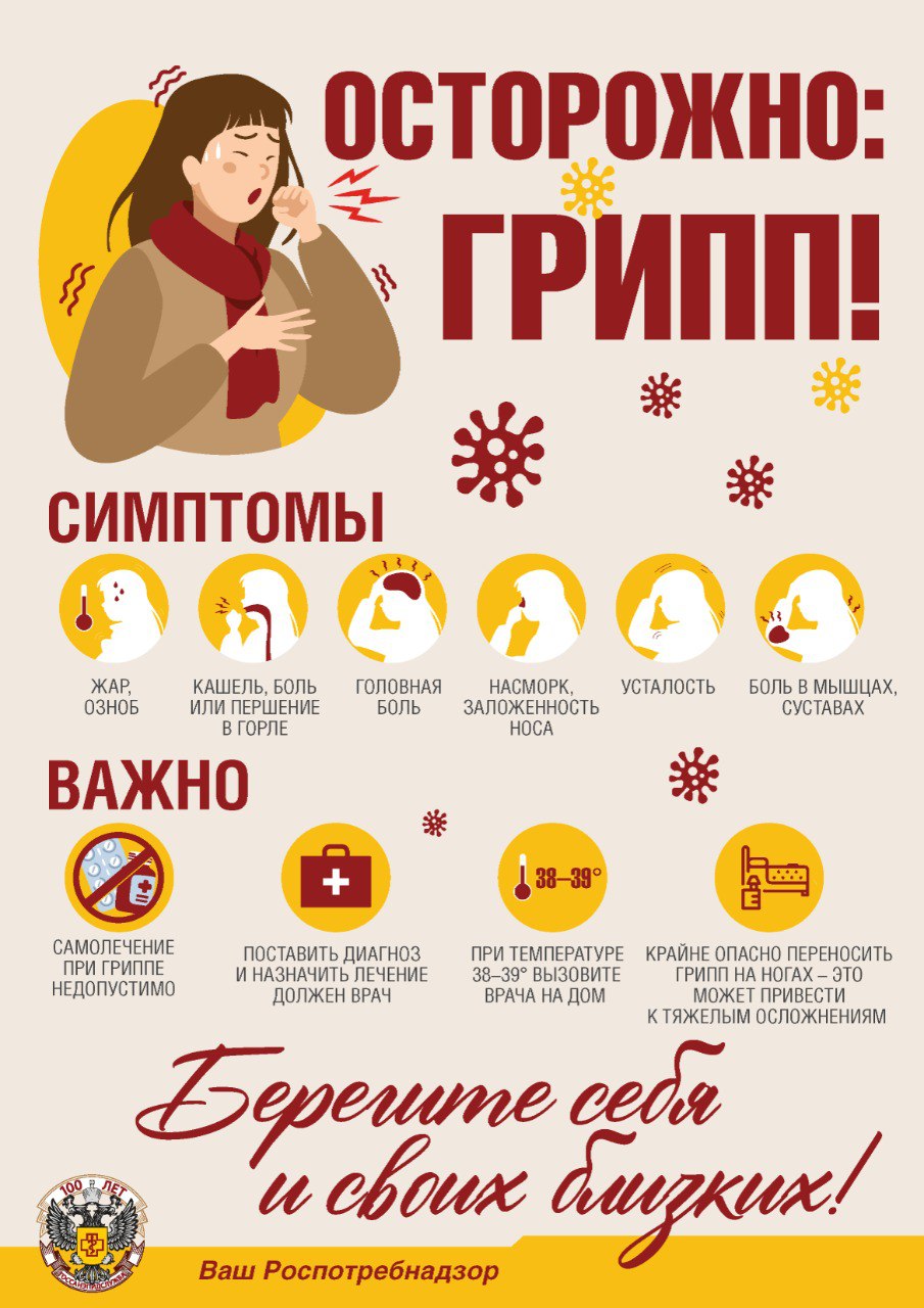 ❗️Осторожно: грипп!