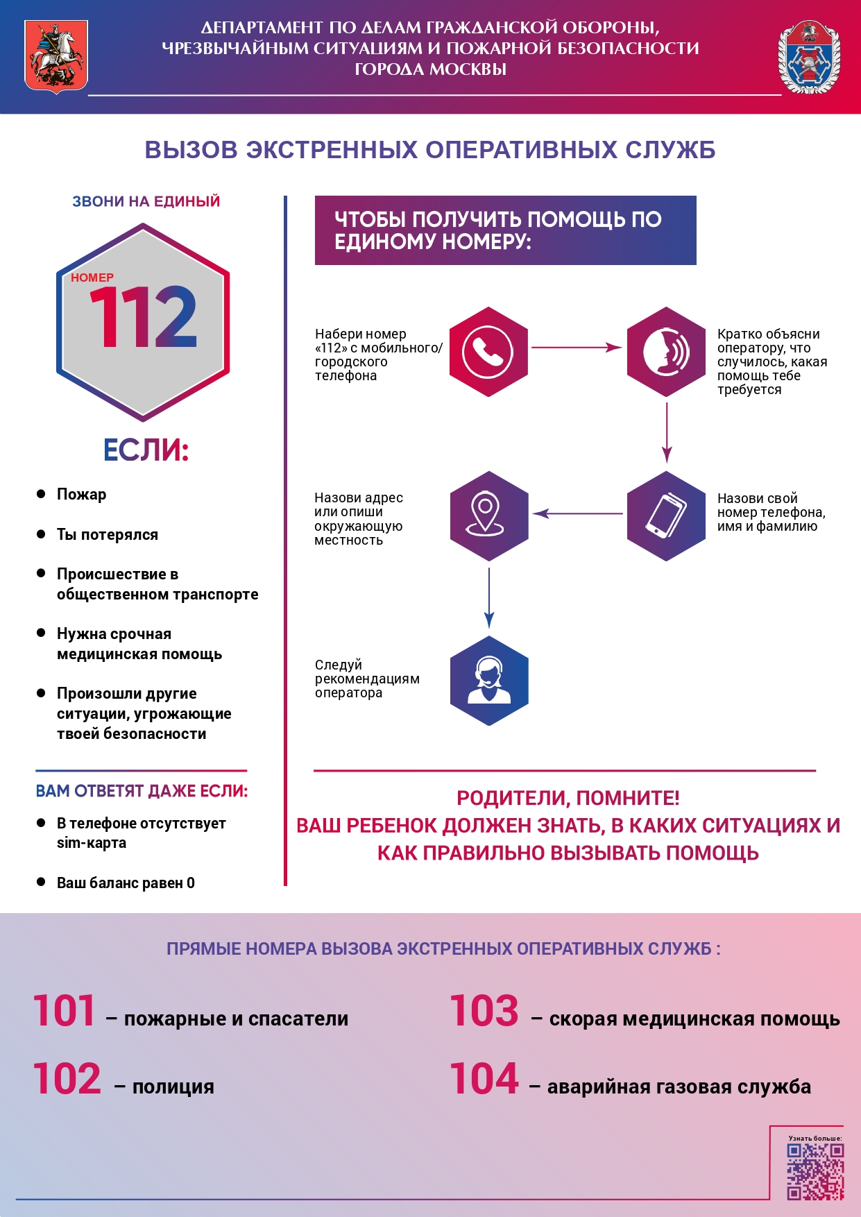 ЧТО ДЕЛАТЬ, ЕСЛИ ВЫ ПРОВАЛИЛИСЬ ПОД ЛЕД?