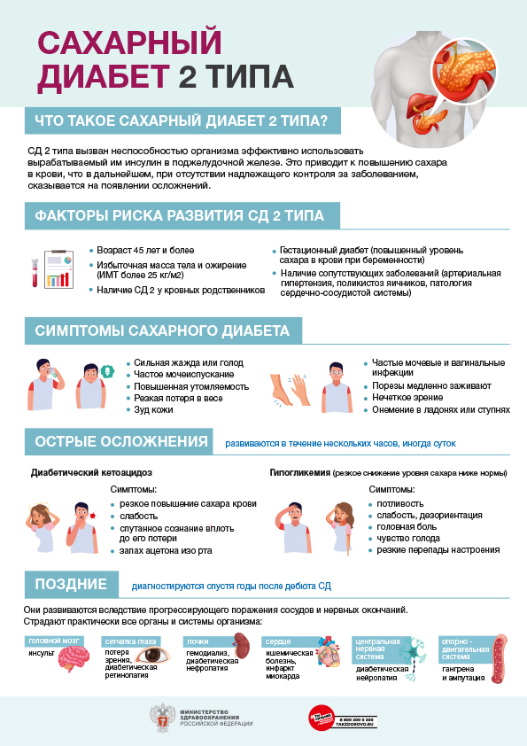 Сахарный диабет второго типа