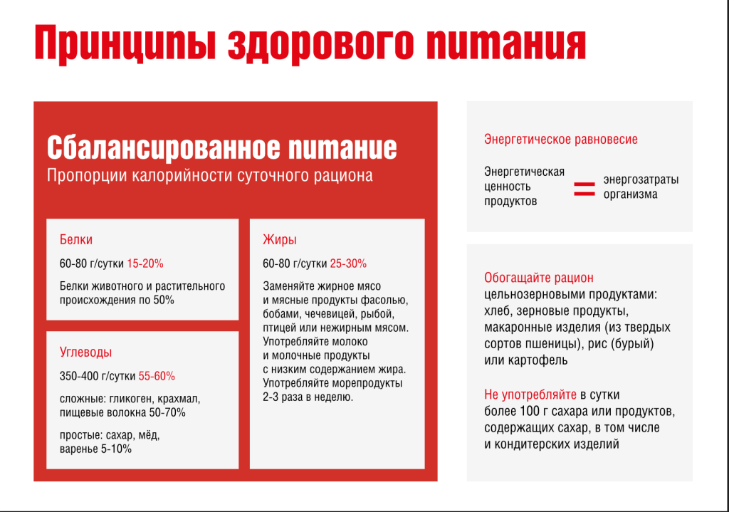 Акция «Врачи Москвы – ветеранам» к празднованию 80-летия Победы