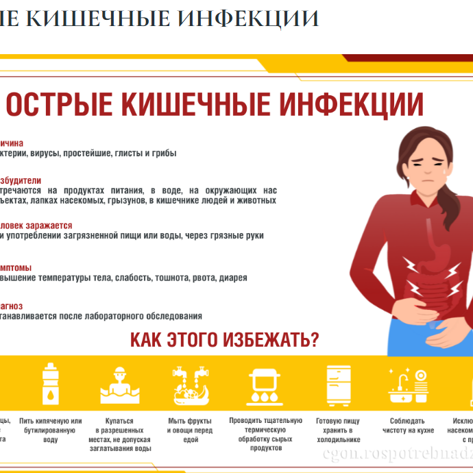 Профилактика ОКИ и ЭВИ