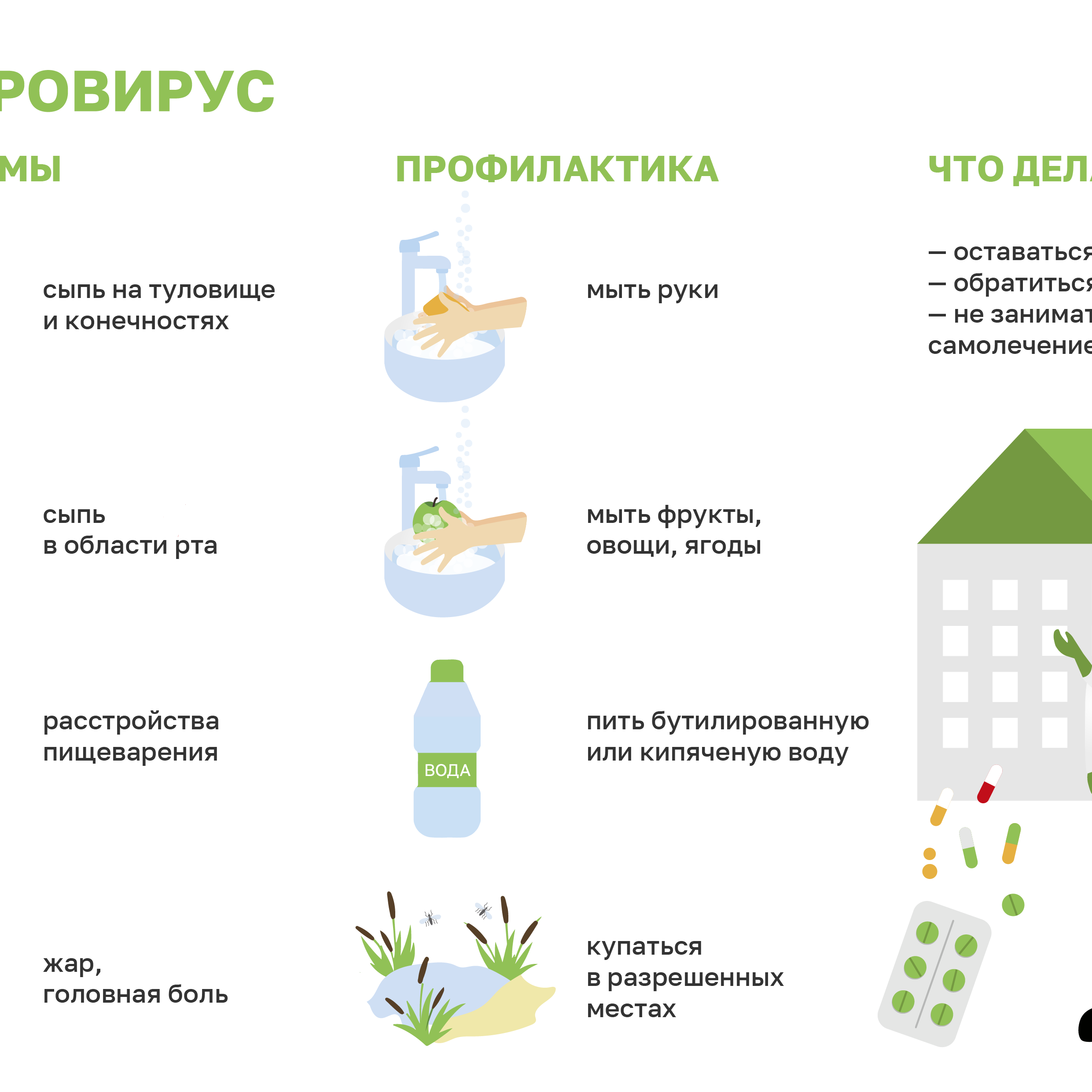 Профилактика ОКИ и ЭВИ