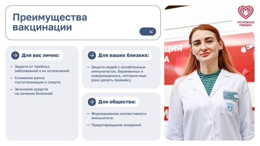 Вакцинация