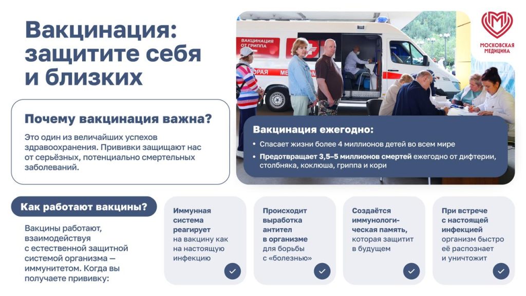 Вакцинация